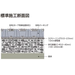【四国化成 砂利舗装路】砂利パーキング 8枚入...の詳細画像4