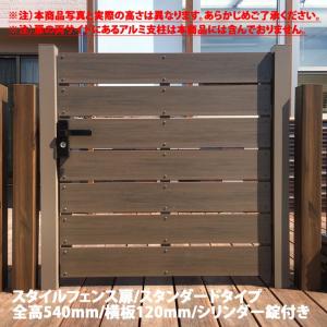 目隠しフェンス】商品名：スタイルフェンス扉/簡易タイプ（簡易取っ手