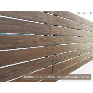 【高級目隠しフェンス】極厚樹脂フェンス（S1） L2000〜2005mm×W140×T15 ルーズ穴...