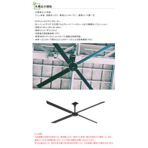 ハンターHVLS XPシリーズ(100V仕様)...の詳細画像2