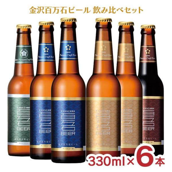 冬ギフト お歳暮 2025 ビール クラフトビール 石川応援 金沢百万石ビール 6本セット 飲み比べ...