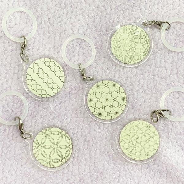 【送料無料】東京みやこ工房 葛飾北斎 小紋めじるしマーカー 新形小紋帳 全5種類セット　アンブレラマ...