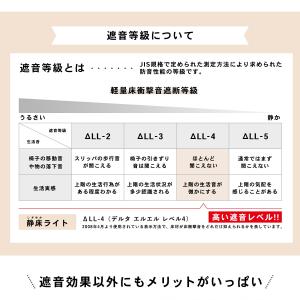 防音 防振 タイルカーペット マット 静床ライ...の詳細画像4