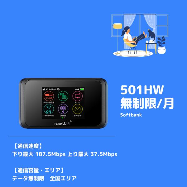 501HW(無制限)[30日プラン]