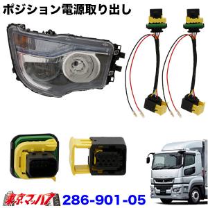 鍛冶屋 ワンマンアンドン用 ステンレス ステー 三菱ふそう 大型 17