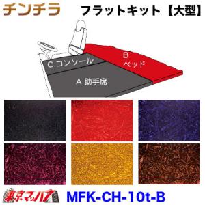 蓄熱マット NEW 一休さん DC24V専用 三ツ折タイプ【トラック用品 内装