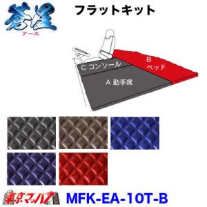蓄熱マット NEW 一休さん DC24V専用 三ツ折タイプ【トラック用品 内装