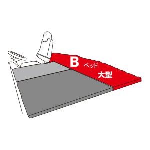 フラットキット　オリオン トラック用品　