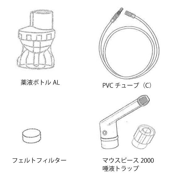 ユーロゾル・ソフィオイヤーパック《マウスピース+唾液トラップ付》　吸入器　部品　ネブライザー