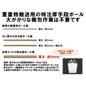 送骨キット<プラス>送骨専用の梱包...の詳細画像1