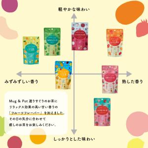 マンゴー香るジャスミン緑茶 ティーバッグ 2g...の詳細画像2