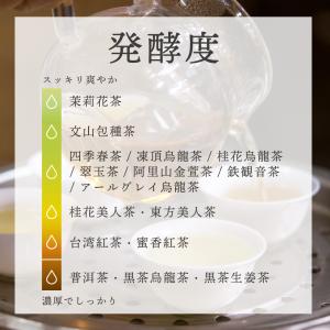台湾茶 東方美人茶 お得用 ティーバッグ 5g...の詳細画像4
