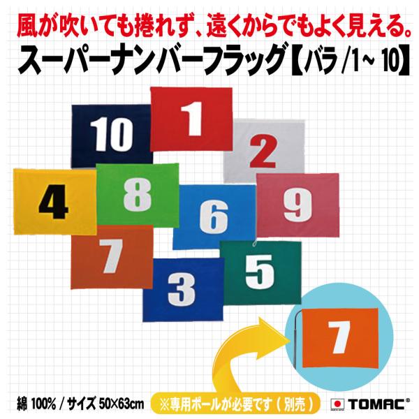 スーパーナンバーフラッグ（バラ）
