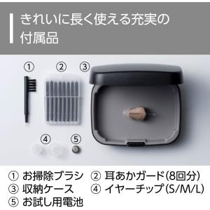 集音器 補聴器 フェミミ パイオニア VMR-...の詳細画像5