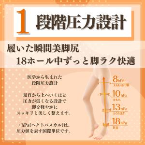 SLIM WALK GOLF 美脚&美尻 スト...の詳細画像3