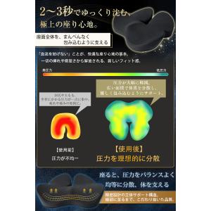 魔法小屋 椅子クッション チェアパット お尻が...の詳細画像3