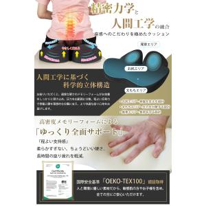 魔法小屋 椅子クッション チェアパット お尻が...の詳細画像4