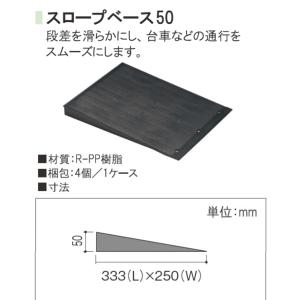 フクビ　クリーンＯＡフロア　スロープベース50　(t)50mm×(W)250mm×(L)333mm　梱包：4個入り｜tomokucenter