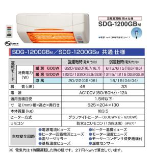 メーカー直送＞SDG-1200GSM 涼風暖房機 サニタリー用 人感センサー付