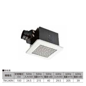 メーカー直送＞TK-265R2L 天井用換気扇 2室 強弱24H対応 : 住設・建材