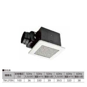 高須産業 TM-270N-100 換気扇 天井用換気扇 ミニキッチン用 高須産業 TM-270N-100 換気扇 天井用換気扇 ミニキッチン用
