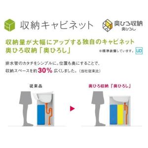 TOTO洗面化粧台Vシリーズ W750 H18...の詳細画像5
