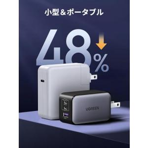 UGREEN Nexode 65W 急速 充電...の詳細画像2