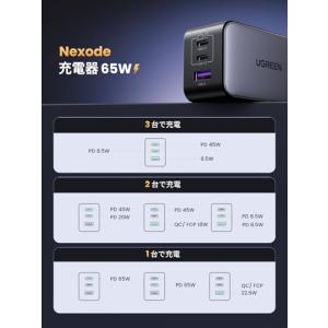 UGREEN Nexode 65W 急速 充電...の詳細画像3