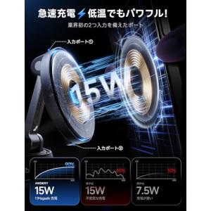 スマホホルダー 車 ワイヤレス充電 マグネット...の詳細画像1