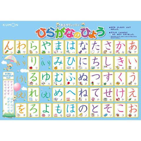 おふろでレッスン ひらがなのひょう　54300(くもん出版)梱100cm