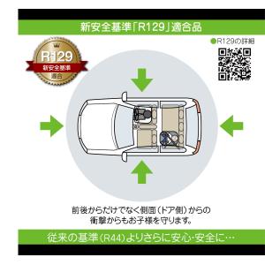 ジュニアシート ISOFIX チャイルドシート...の詳細画像1