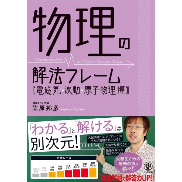 物理の解法フレーム電磁気・波動・原子物理編