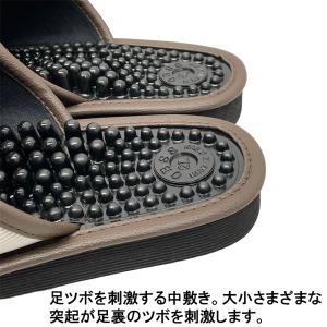 健康サンダル 日本製 オフィス 足ツボ つぶつ...の詳細画像4