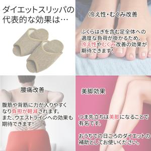 スリッパ ダイエット 日本製 かかと無し 半分...の詳細画像3