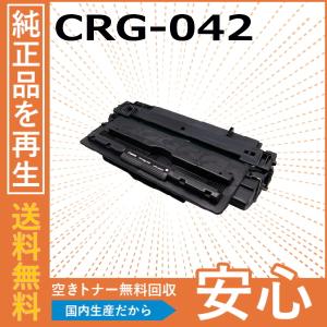 トナーカートリッジ042（CRG-042） リサイクル : トナー246