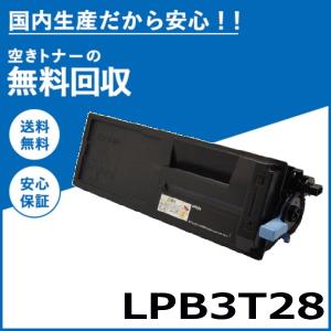 キヤノン（Canon） キャノン CRG-326 トナーカートリッジ 国産