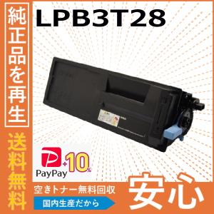 FUJIFILM (旧 富士ゼロックス) CT203054 シアン トナー