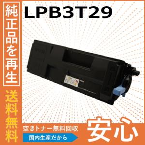 京セラドキュメントソリューションズ TK-1161 お買い得2本セット 純正