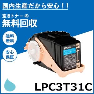 リコー（RICOH） RICOH SP ドラムユニット 6400 ドラムカートリッジ