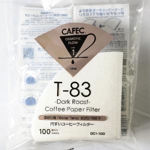 三洋 CAFEC 円すい 深煎り用T83 コーヒーフィルター １杯用