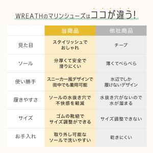 マリンシューズ キッズ 子供 水陸両用 ジュニ...の詳細画像1