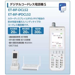 【新品未使用】ET-2COI-Si 2回線アナログ局線 インターフェース 日立 ET-2COI-SI 日立 2回線アナログ局線インターフェース（SI