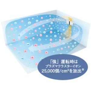シャープ FU-M1000 壁掛け/棚置き兼用...の詳細画像3
