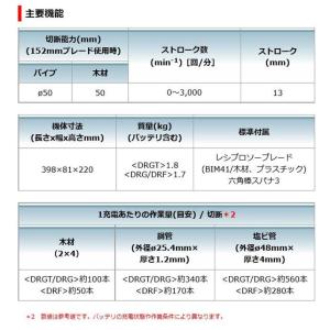 マキタ[makita] 18V 充電式レシプロ...の詳細画像4