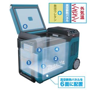 マキタ[makita] 40Vmax&...の詳細画像3