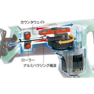 ハイコーキ[HiKOKI] マルチボルト36V...の詳細画像2
