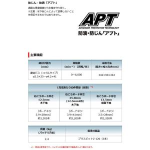 マキタ[makita] 18V 充電式オートバ...の詳細画像4