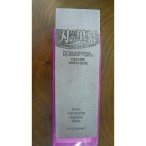 シャプトン　刃の黒幕　ブルー　＃1500