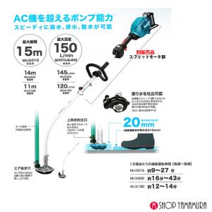 【正規店】マキタ ポンプアタッチメント PF4...の詳細画像3