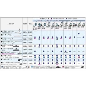 マキタ　アンカーノズル　192236-6★｜tool4u